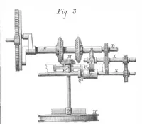 An illustration from Scientific American, Vol. 27, No. 20 (November 1872) (1872)