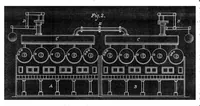 An illustration from Scientific American, Vol. 27, No. 21 (November 1872) (1872)