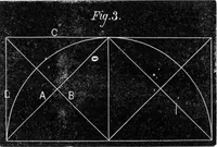 An illustration from Scientific American, Vol. 27, No. 23 (December 1872) (1872)