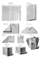 An illustration from Scientific American, Vol. 27, No. 24 (December 1872) (1872)