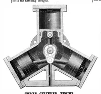 An illustration from Scientific American, Vol. 28, No. 4 (January 1873) (1873)