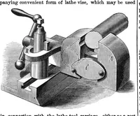 An illustration from Scientific American, Vol. 28, No. 5 (February 1873) (1873)