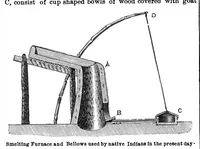 Picture 4 of 11 from Scientific American, Vol. 28, No. 5 (February 1873) (1873), leaf 3