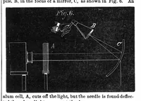 An illustration from Scientific American, Vol. 28, No. 5 (February 1873) (1873)