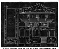 Picture 8 of 11 from Scientific American, Vol. 28, No. 5 (February 1873) (1873), leaf 7