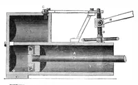 An illustration from Scientific American, Vol. 28, No. 7 (February 1873) (1873)
