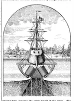 An illustration from Scientific American, Vol. 28, No. 8 (February 1873) (1873)