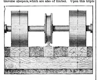Picture 7 of 13 from Scientific American, Vol. 28, No. 8 (February 1873) (1873), leaf 4