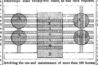 Picture 3 of 9 from Scientific American, Vol. 28, No. 12 (March 1873) (1873), leaf 3