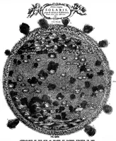 An illustration from Scientific American, Vol. 28, No. 13 (March 1873) (1873)