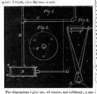 Picture 3 of 8 from Scientific American, Vol. 28, No. 13 (March 1873) (1873), leaf 4