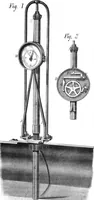 An illustration from Scientific American, Vol. 28, No. 15 (April 1873) (1873)