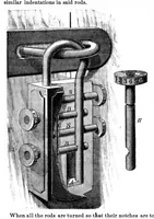 An illustration from Scientific American, Vol. 28, No. 17 (April 1873) (1873)