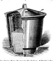 Picture 10 of 10 from Scientific American, Vol. 28, No. 17 (April 1873) (1873), leaf 7
