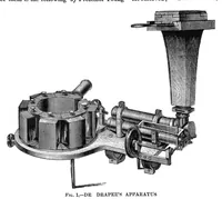 An illustration from Scientific American, Vol. 28, No. 18 (May 1873) (1873)
