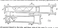 An illustration from Scientific American, Vol. 28, No. 18 (May 1873) (1873)
