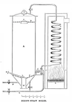 An illustration from Scientific American, Vol. 28, No. 20 (May 1873) (1873)