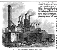 An illustration from Scientific American, Vol. 28, No. 21 (May 1873) (1873)