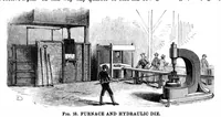 An illustration from Scientific American, Vol. 28, No. 21 (May 1873) (1873)