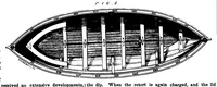 An illustration from Scientific American, Vol. 28, No. 23 (June 1873) (1873)
