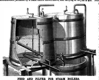 An illustration from Scientific American, Vol. 28, No. 23 (June 1873) (1873)
