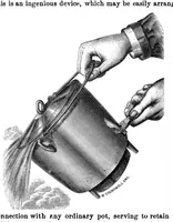 Picture 2 of 13 from Scientific American, Vol. 28, No. 25 (June 1873) (1873), leaf 0