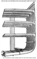 Picture 6 of 13 from Scientific American, Vol. 28, No. 25 (June 1873) (1873), leaf 4