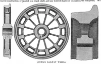 An illustration from Scientific American, Vol. 29, No. 2 (July 1873) (1873)