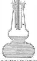 An illustration from Scientific American, Vol. 29, No. 3 (July 1873) (1873)