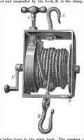 An illustration from Scientific American, Vol. 29, No. 3 (July 1873) (1873)
