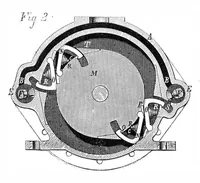 An illustration from Scientific American, Vol. 29, No. 4 (July 1873) (1873)