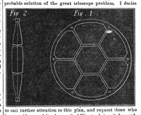 Picture 6 of 11 from Scientific American, Vol. 29, No. 7 (August 1873) (1873), leaf 5