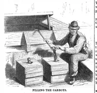 Picture 6 of 16 from Scientific American, Vol. 29, No. 8 (August 1873) (1873), leaf 4