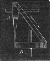An illustration from Scientific American, Vol. 29, No. 9 (August 1873) (1873)