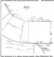 Picture 4 of 16 from Scientific American, Vol. 29, No. 11 (September 1873) (1873), leaf 2