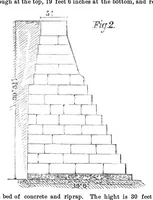 Picture 5 of 16 from Scientific American, Vol. 29, No. 11 (September 1873) (1873), leaf 2