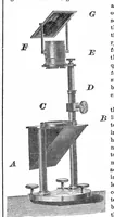 An illustration from Scientific American, Vol. 29, No. 12 (September 1873) (1873)