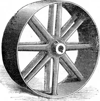 An illustration from Scientific American, Vol. 29, No. 15 (October 1873) (1873)