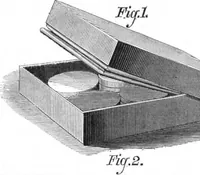 An illustration from Scientific American, Vol. 29, No. 15 (October 1873) (1873)