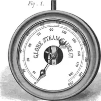 An illustration from Scientific American, Vol. 29, No. 15 (October 1873) (1873)