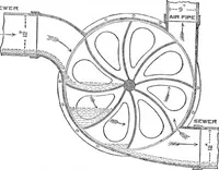 An illustration from Scientific American, Vol. 29, No. 15 (October 1873) (1873)
