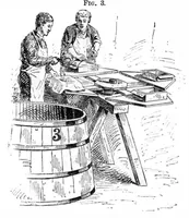 Picture 12 of 17 from Scientific American, Vol. 29, No. 16 (October 1873) (1873), leaf 7