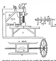 An illustration from Scientific American, Vol. 29, No. 17 (October 1873) (1873)