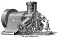 An illustration from Scientific American, Vol. 29, No. 19 (November 1873) (1873)