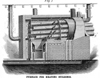 An illustration from Scientific American, Vol. 29, No. 19 (November 1873) (1873)