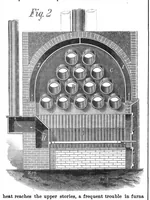 Picture 10 of 13 from Scientific American, Vol. 29, No. 19 (November 1873) (1873), leaf 8