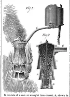 An illustration from Scientific American, Vol. 29, No. 22 (November 1873) (1873)