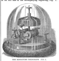 An illustration from Scientific American, Vol. 29, No. 23 (December 1873) (1873)