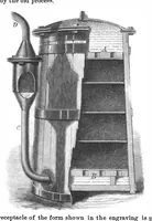 Picture 7 of 9 from Scientific American, Vol. 29, No. 24 (December 1873) (1873), leaf 7