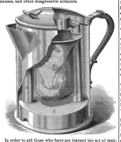 An illustration from Scientific American, Vol. 29, No. 25 (December 1873) (1873)